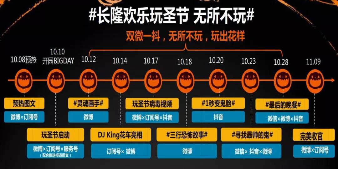 金燕达观案例